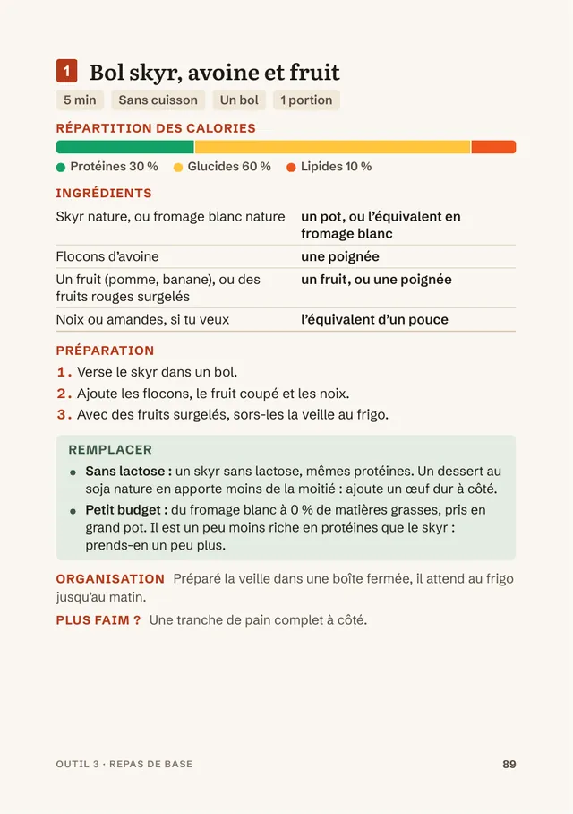 Page du livre : Dix repas de base, pas à pas
