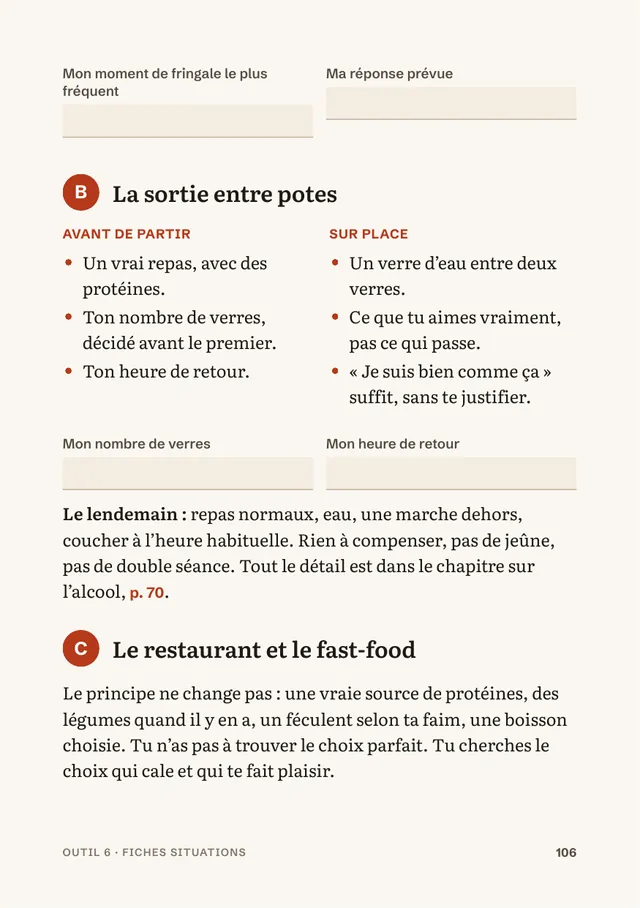 Page du livre : Les fiches soirée, resto et fringale